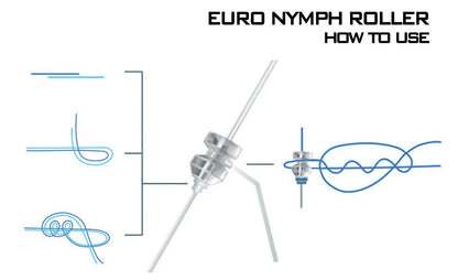 Airflo Euro-Nymph Rollers